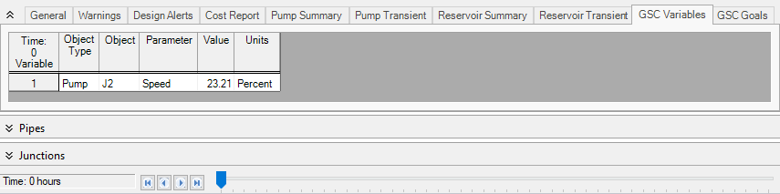 The GSC Variables tab of the Output window at 0 hours.